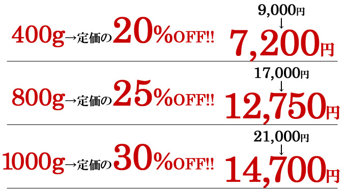 400g7200円、800g12750円、1000g14700円