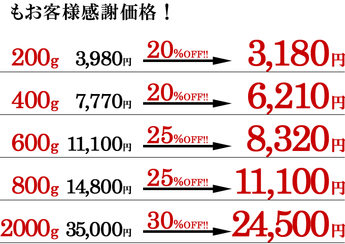 お客様感謝価格、200g3180円、400g6210円、600g8320円、800g11100円、2000g24500円