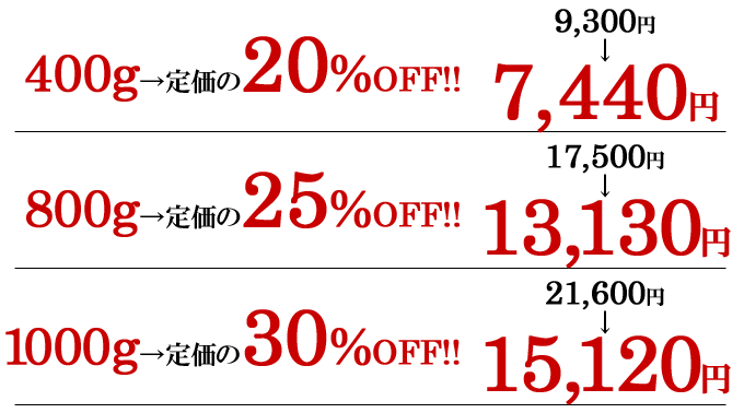 仙台牛カルビセール価格400g7440円、800g13130円、1000g15120円