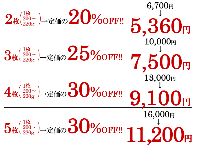 2枚5360円、3枚7500円、4枚9100円、5枚11200円